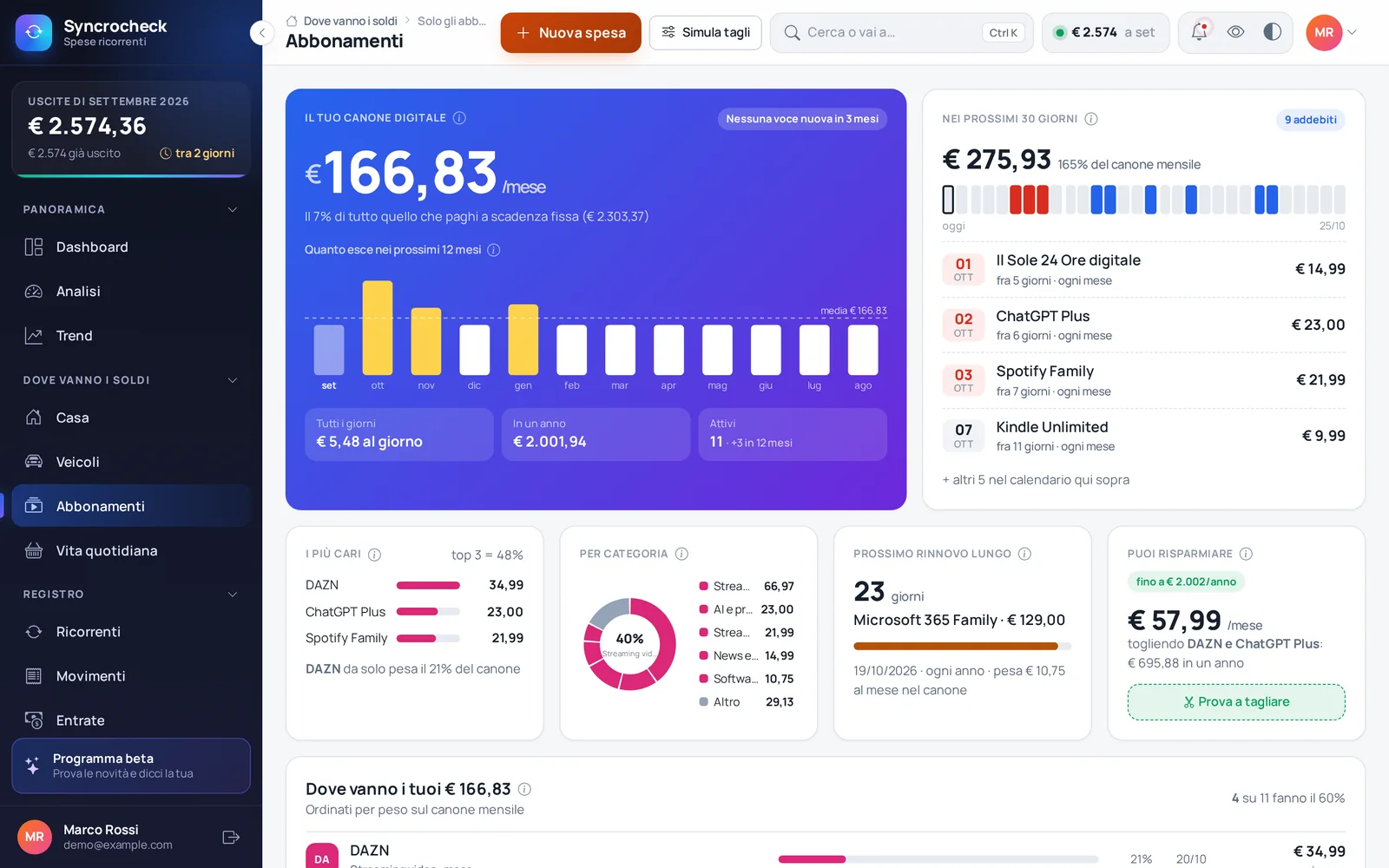 Pagina abbonamenti con canone digitale di 166,83 € al mese e rinnovi in arrivo