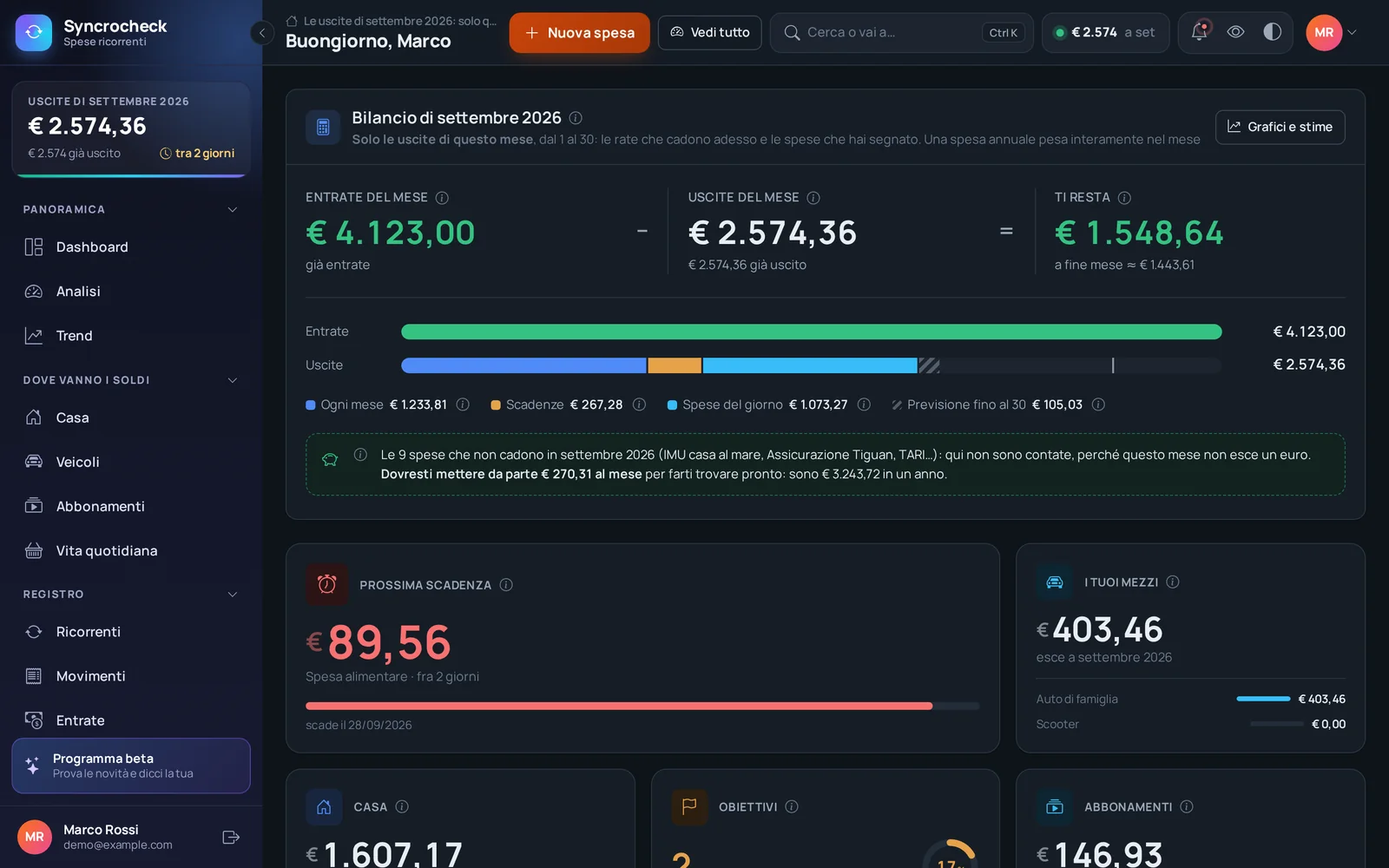 Dashboard in tema scuro