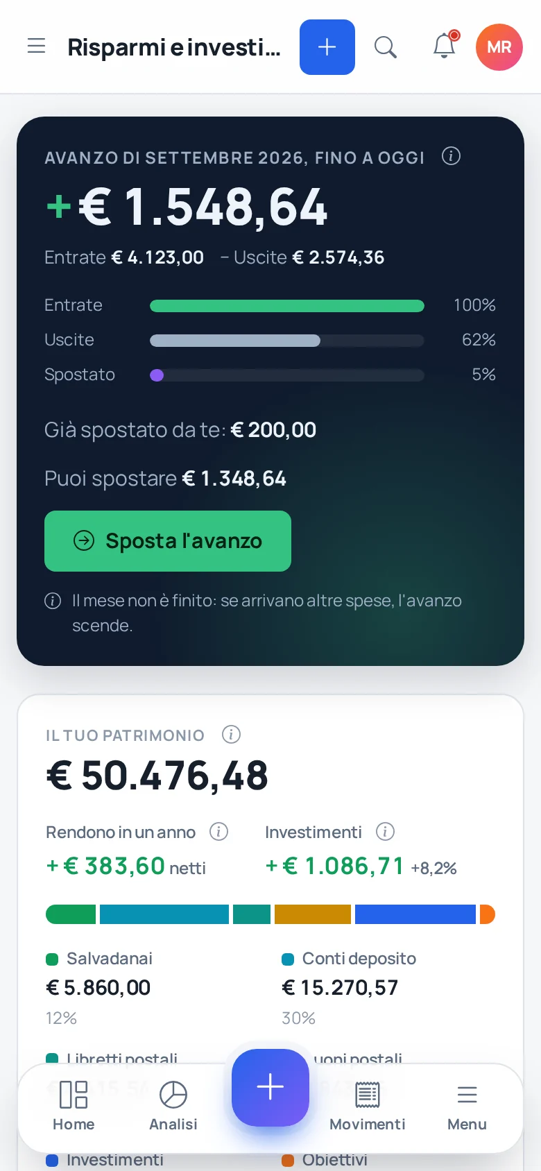 Risparmi e investimenti su smartphone